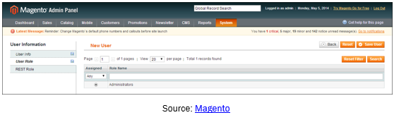 Magento - Customizable Catalogs and Prices