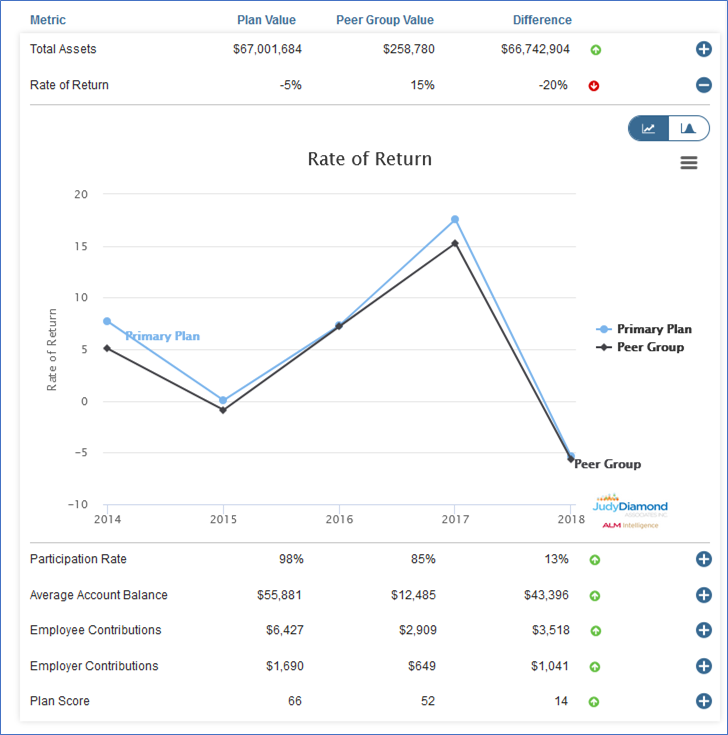 Media Company Enhance Customer Presence