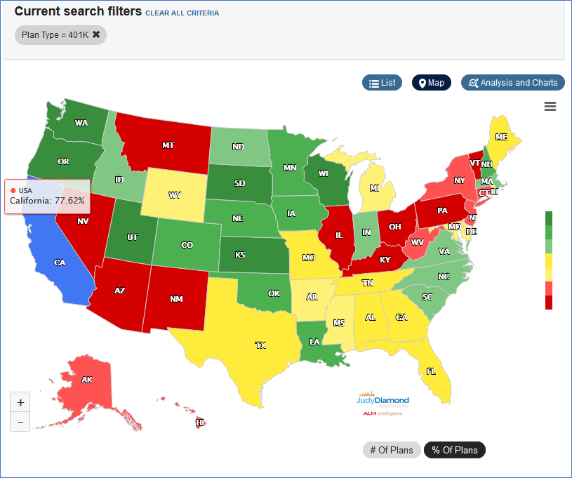 Media Company Enhance Customer Presence