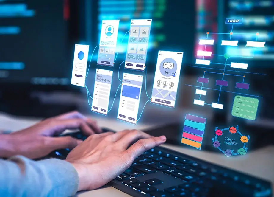 Application Development and Maintenance: A Complete Guide | Synoptek
