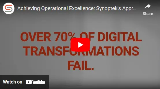 Empowering Businesses Through Digital Transformation