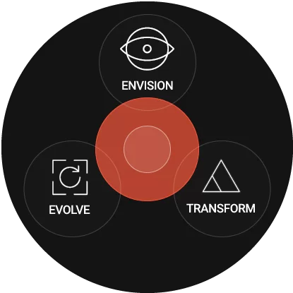 Envision Evolve Transform - Synoptek
